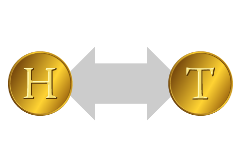 classical probability