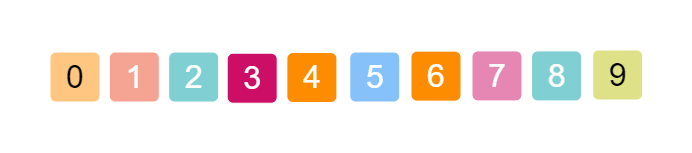 Number Symbols